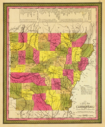 Arkansas 1847