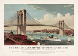 New York East River 1883