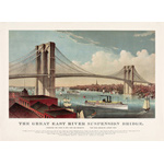 New York East River 1883