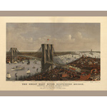 New York East River 1885