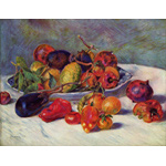 Still Life With Fruit by Pierre Auguste Renoir